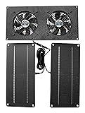 CoolerGuys 10W Solar Powered Dual Fan Kit for Small