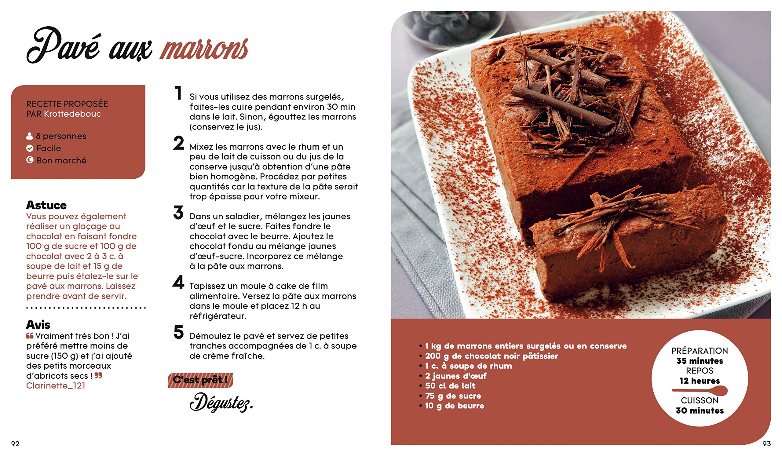 Top Desserts Les Meilleures Recettes Sucrees De Marmiton Pba