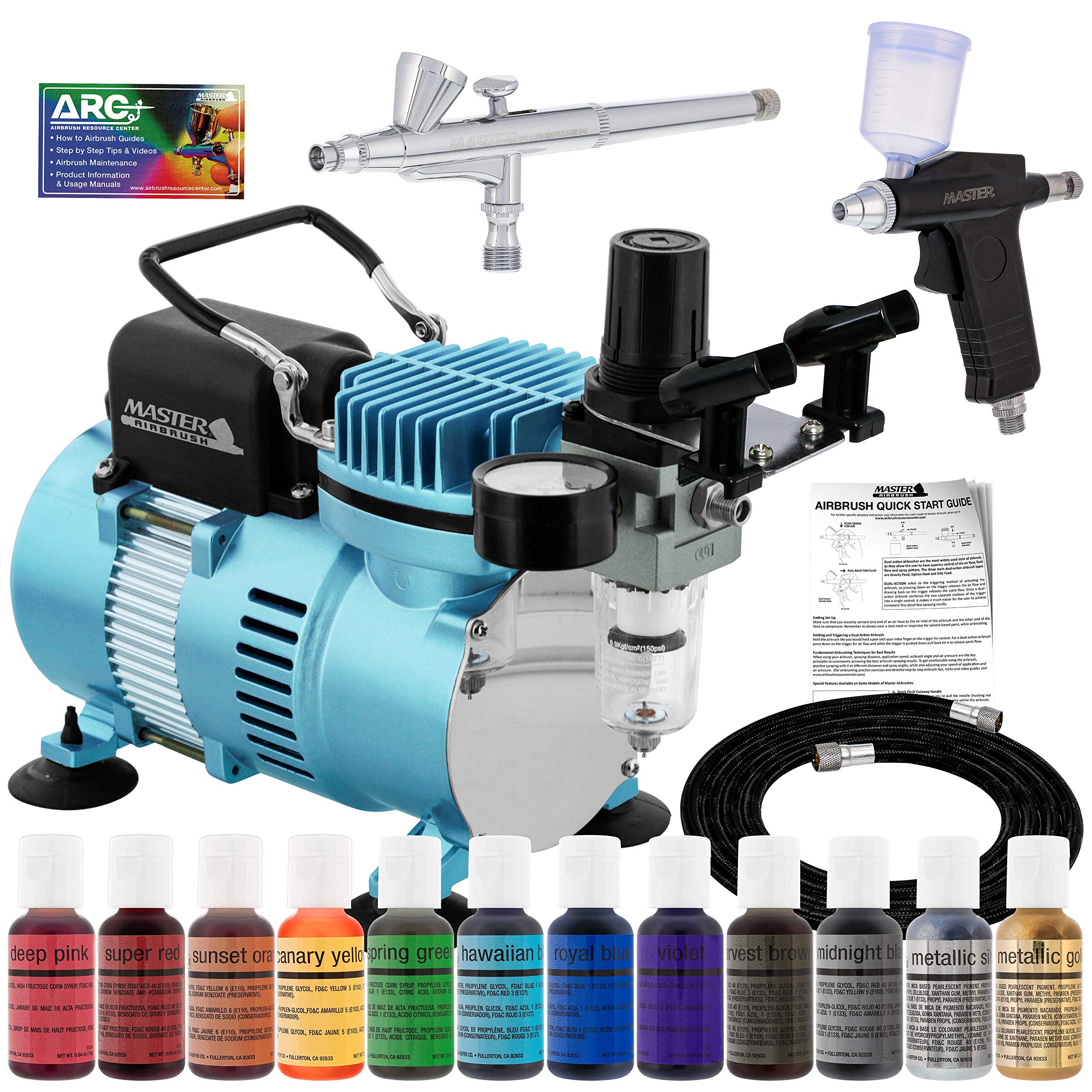Airbrush-Set Zur Tortendekoration Online Kaufen