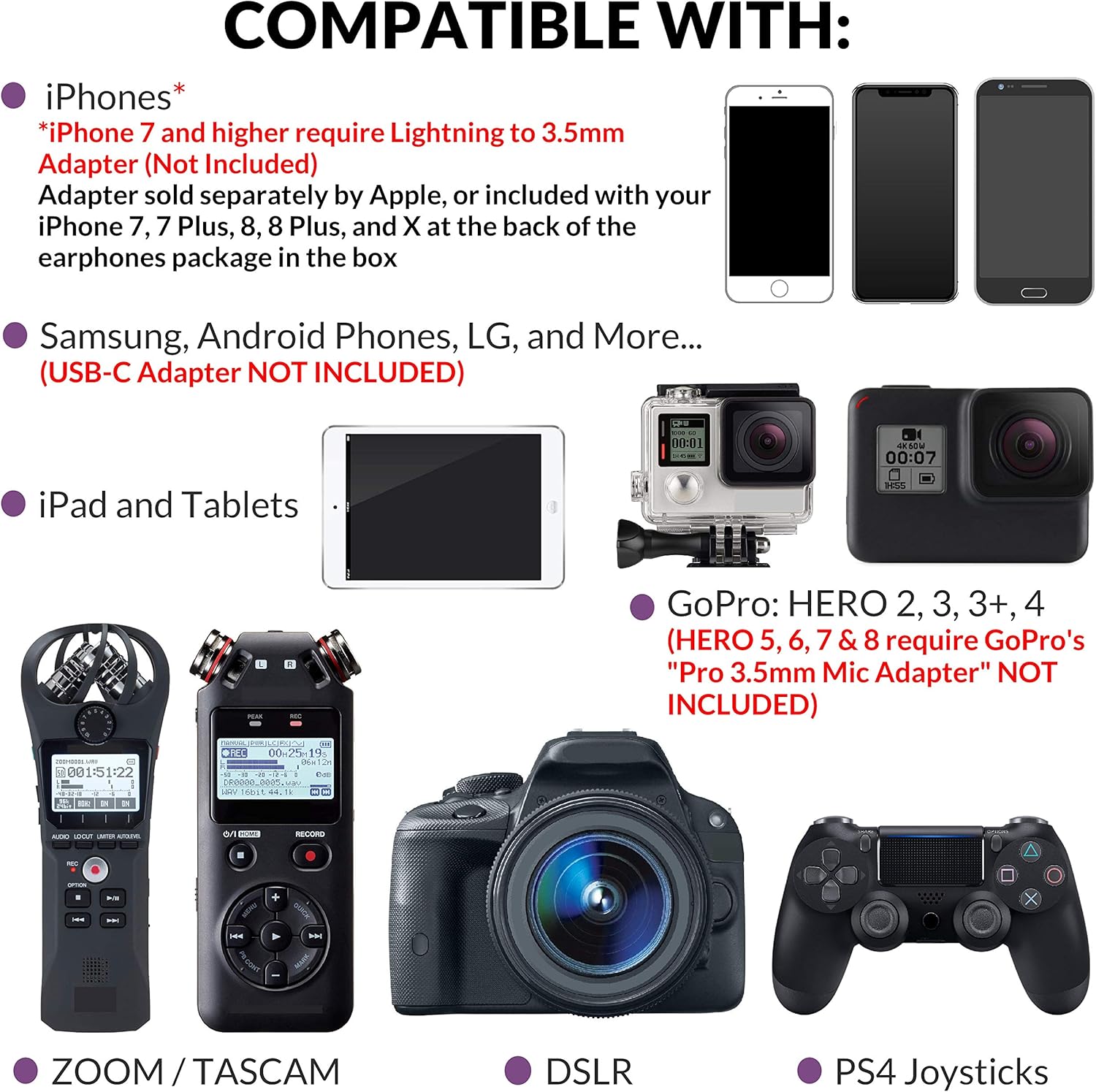 Purple Panda Lavalier Lapel Microphone Kit - Clip-on Omnidirectional Condenser Lav Mic Compatible with iPhone, iPad, GoPro, DSLR, Zoom/Tascam Recorder, Samsung, Android, PS4: Musical Instruments