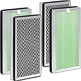 Zouhwaso [Toxin Absorber] MA Series 15 Replacement Filter compatible with MA Series 15 Air Pur-ifier, 3-in-1 Filter with Upgrade Acti-vated Car-bon, H13 True HEPA and Pre-filter, Pack of 4