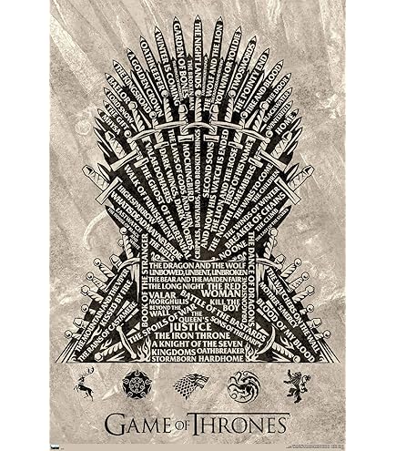 Cheap Posters UK Poster Game Of Thrones Westeros And Essos