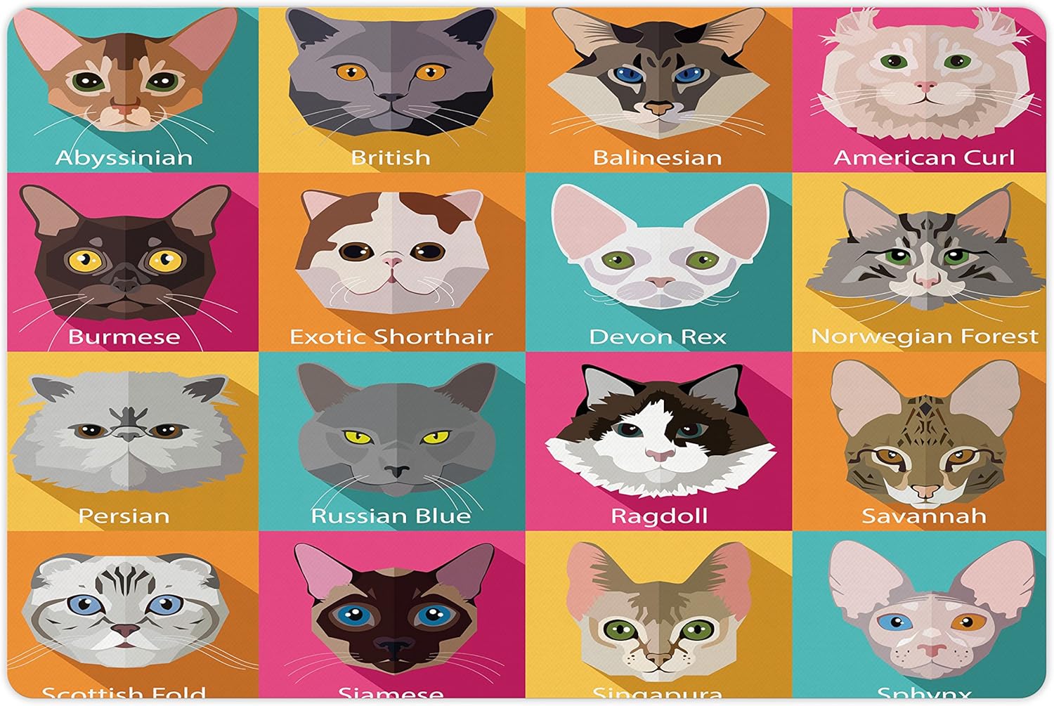 Lunarable Cat Lover Pet Mat for Food and Water, Popular Breeds Abyssinian American Burmese Sphynx Norwegian Forest Scottish Fold, Rectangle Non-Slip Rubber Mat for Dogs and Cats, Multicolor