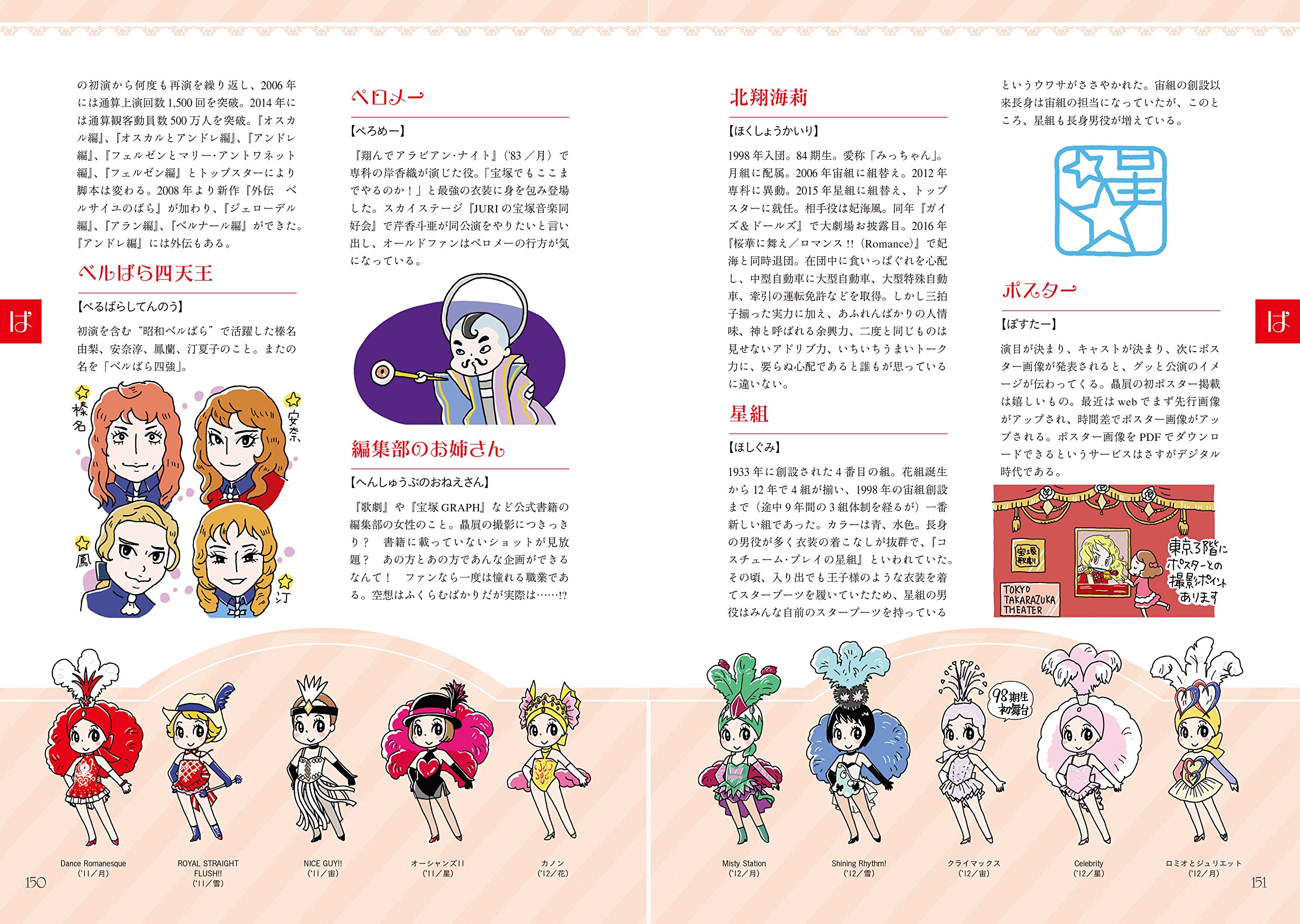 宝塚語辞典 宝塚歌劇にまつわる言葉をイラストと豆知識で華麗に読み解く Amazon Es Libros