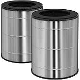 JF100 Replacement Filter Compatible with Jafända JF100 Air Purifier, Part Number JF100-RF, 3-in-1 True HEPA, High-Efficiency 