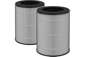 JF100 Replacement Filter Compatible with Jafända JF100 Air Purifier, Part Number JF100-RF, 3-in-1 True HEPA, High-Efficiency 