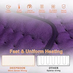 Heating Pad-Electric Heating Pads for