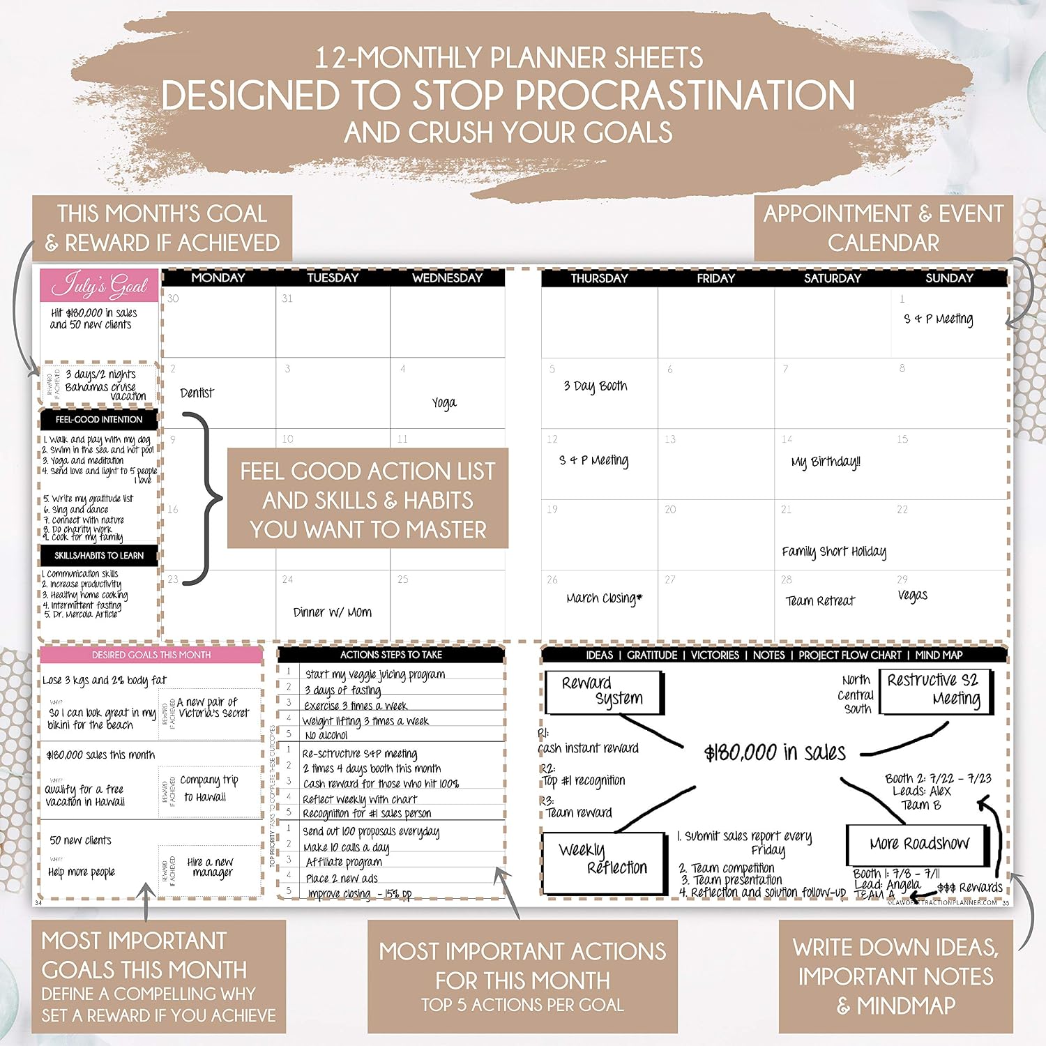 Freedom Mastery - Weekly & Monthly Planner, VANILLA ASTRO, B5 (Undated) 7.2" x 10.1" - Image 5