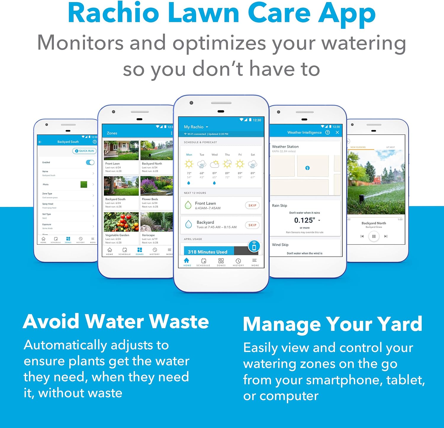 Rachio 8ZULWC-L R3e Generation: Smart, 8 Zone Sprinkler Controller, Compatible with Alexa, Gen, Gray : Garden & Outdoor