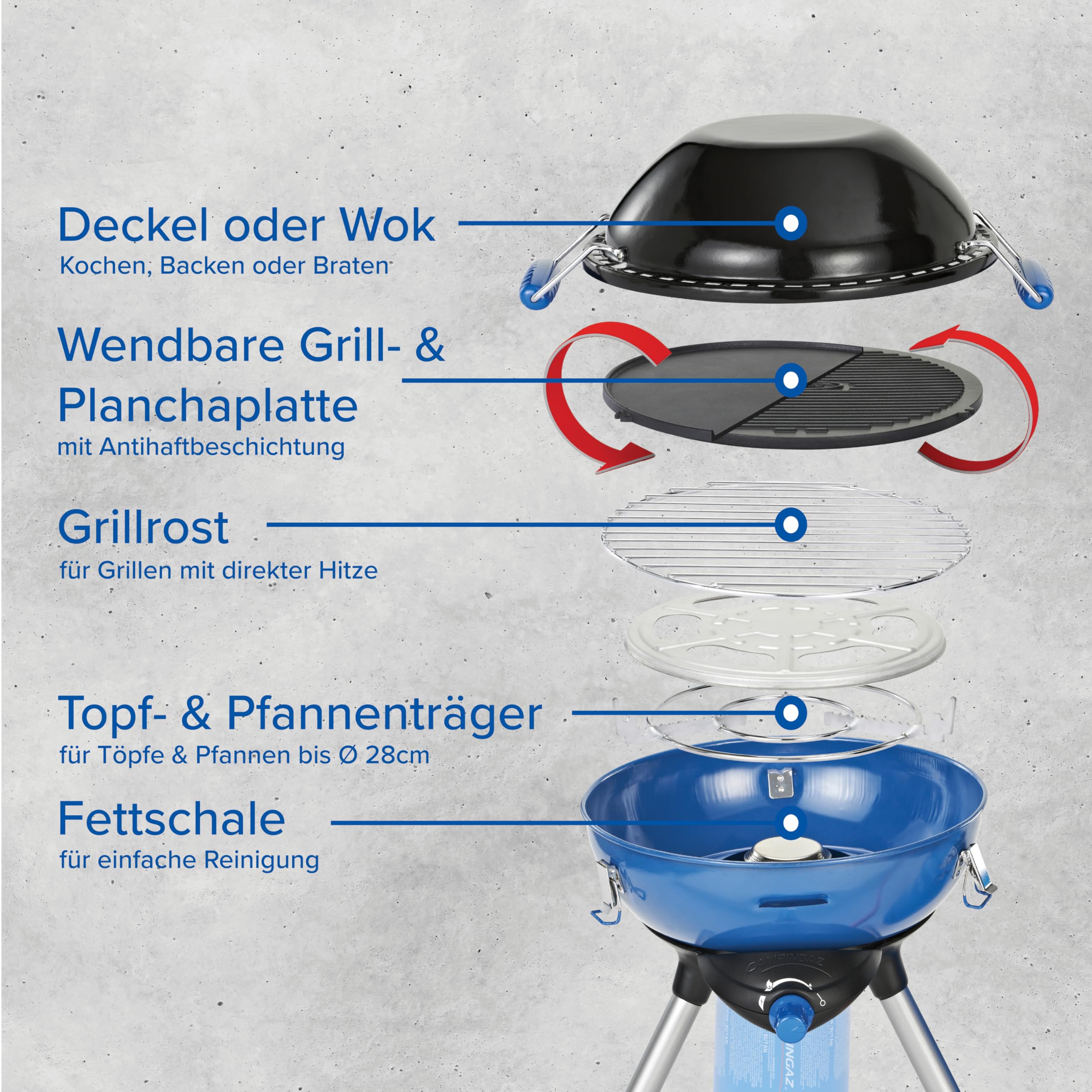 Campingaz Party Grill 400 CV Campingkocher 6