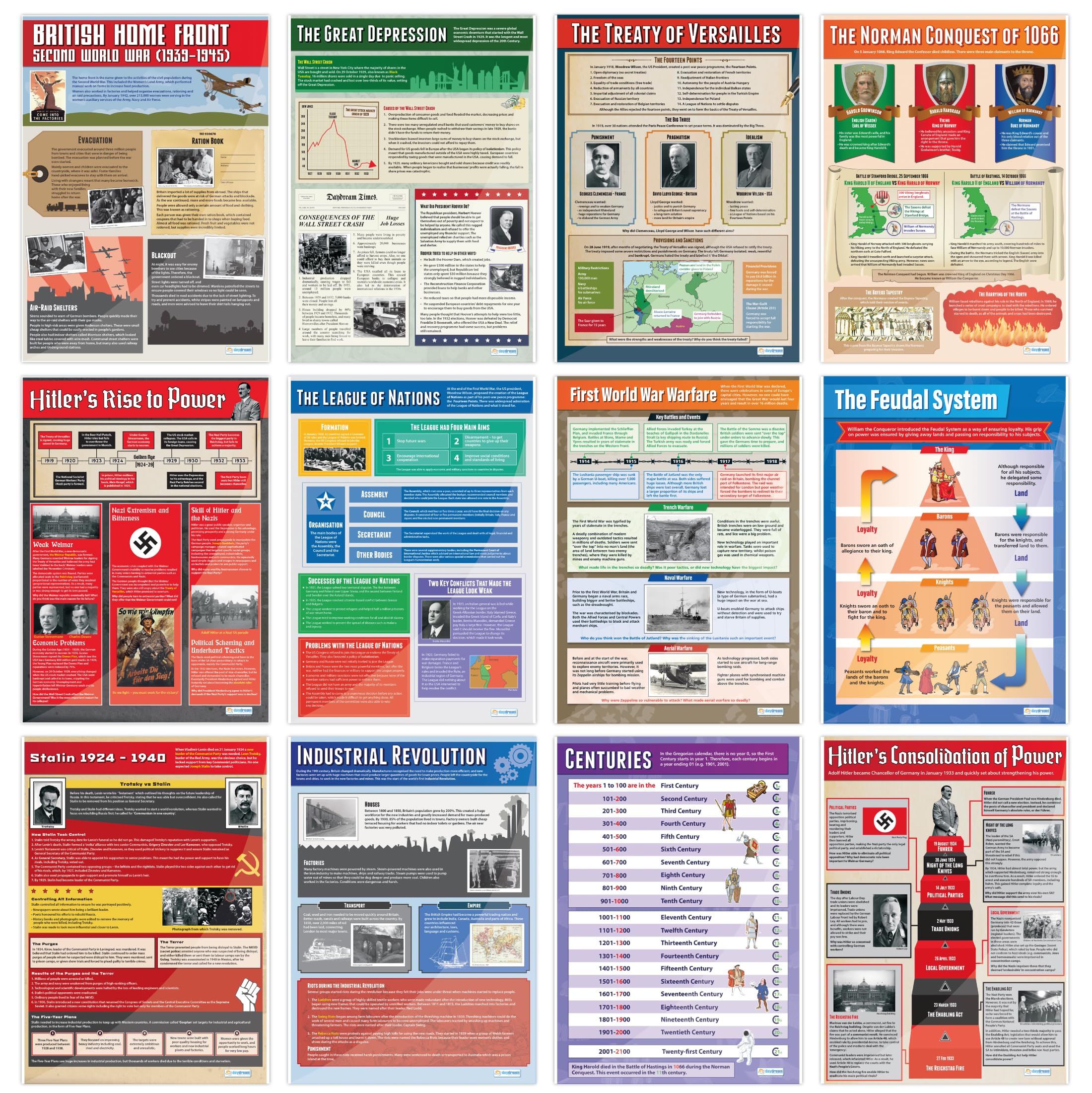 Daydream Education History Classroom Posters - Set of 26 - Gloss Paper - LARGE FORMAT - 850mm x 594mm (A1) - History Classroom Decoration