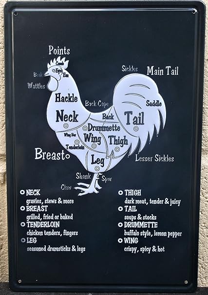 Buy Chicken Joint Meat Butchers Tin Metal Plate Plaque Sign 20 X 30