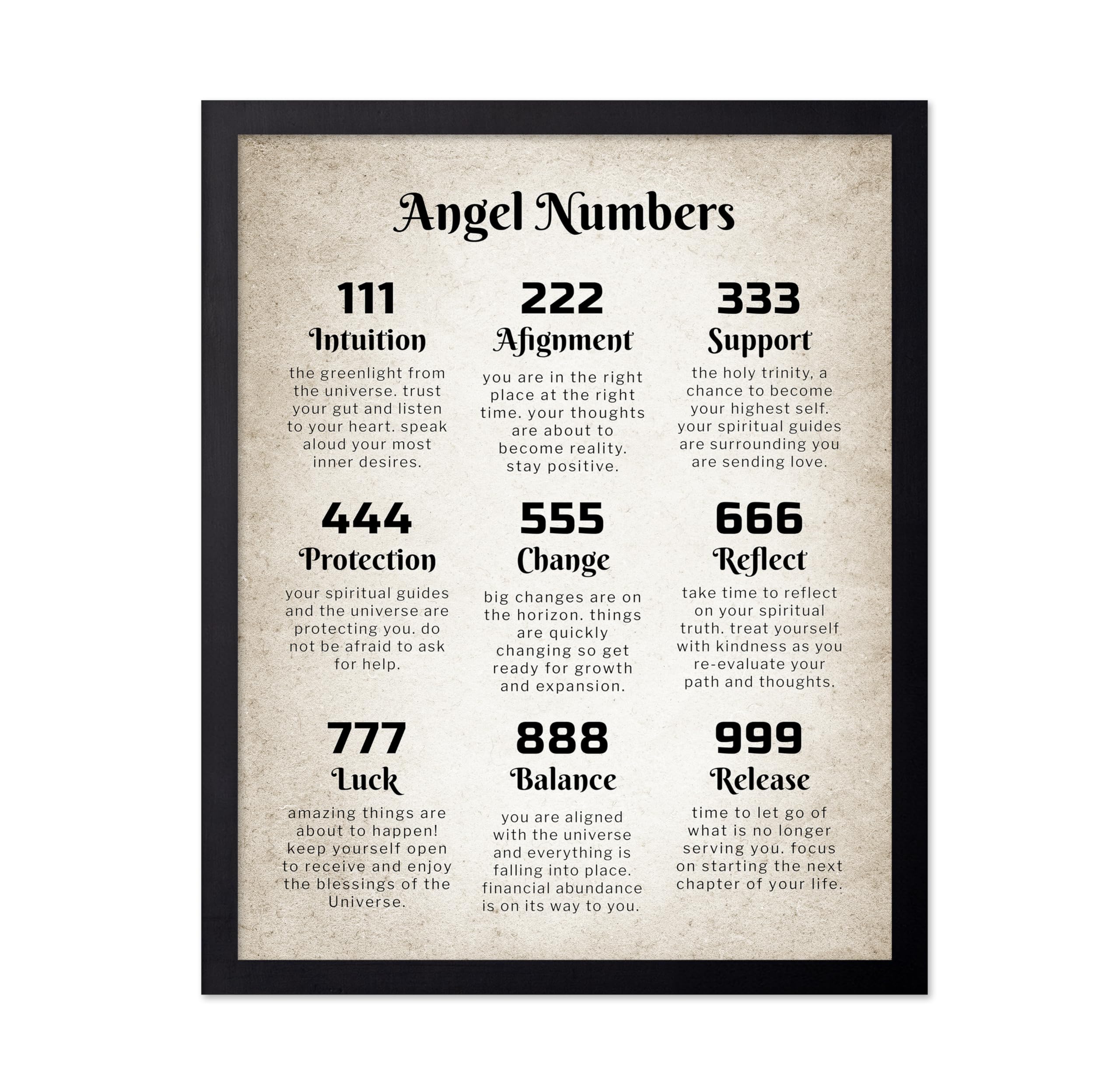 Angel Numbers Poster - Law of Attraction Print for Manifestation & Spiritual Art, Inspiring Motivational Wall Decor