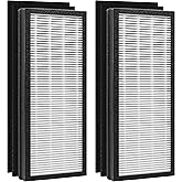 VEVA 8000 Replacement Filter, Compatible with VEVA 8000 Elite Pro Series Air Purifier, 2 HEPA Filters + 4 Pre-Filters