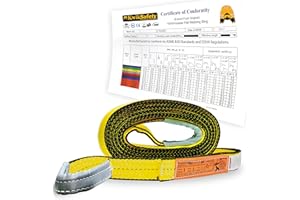 KwikSafety - Charlotte, NC - Mighty Sumo 2”x 12’ Poly Web Sling Lifting Strap Construction ASME OSHA / 6400lbs Vertical 5100lbs Choker 12800lbs Basket/Rigging Moving Towing Hoisting Gear