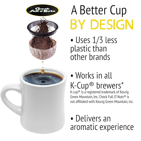 CHOCK FULL O’NUTS COLOMBIAN MEDIUM ROAST, K-CUP COMPATIBLE PODS (18 COUNT) – ARABICA COFFEE IN ECO-FRIENDLY KEURIG-COMPATIBLE SINGLE SERVE CUPS