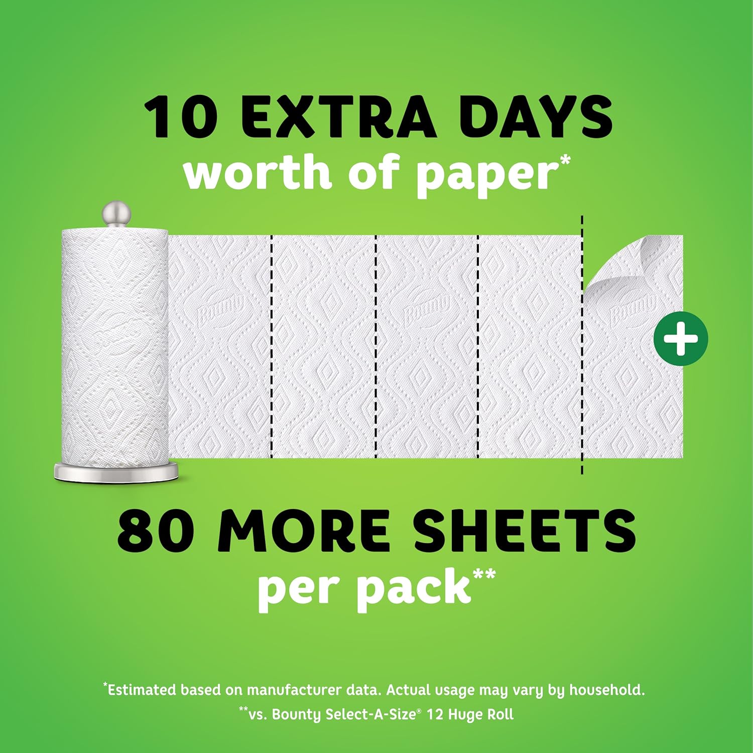 Bounty Quick-Size Paper Towels, White, 16 Family Rolls = 40 Regular Rolls: Health & Personal Care