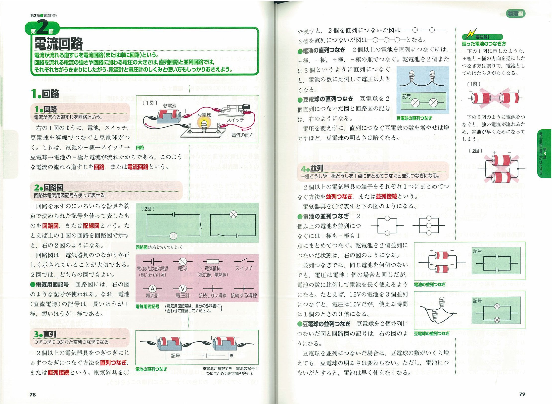 中学理科 新装版 パーフェクトコース参考書 学研プラス 本 通販 Amazon