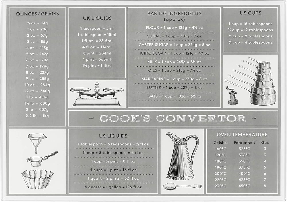 Tala Conversion Design Toughened Glass Work Top Saver 30 x 40 cm Non Slip