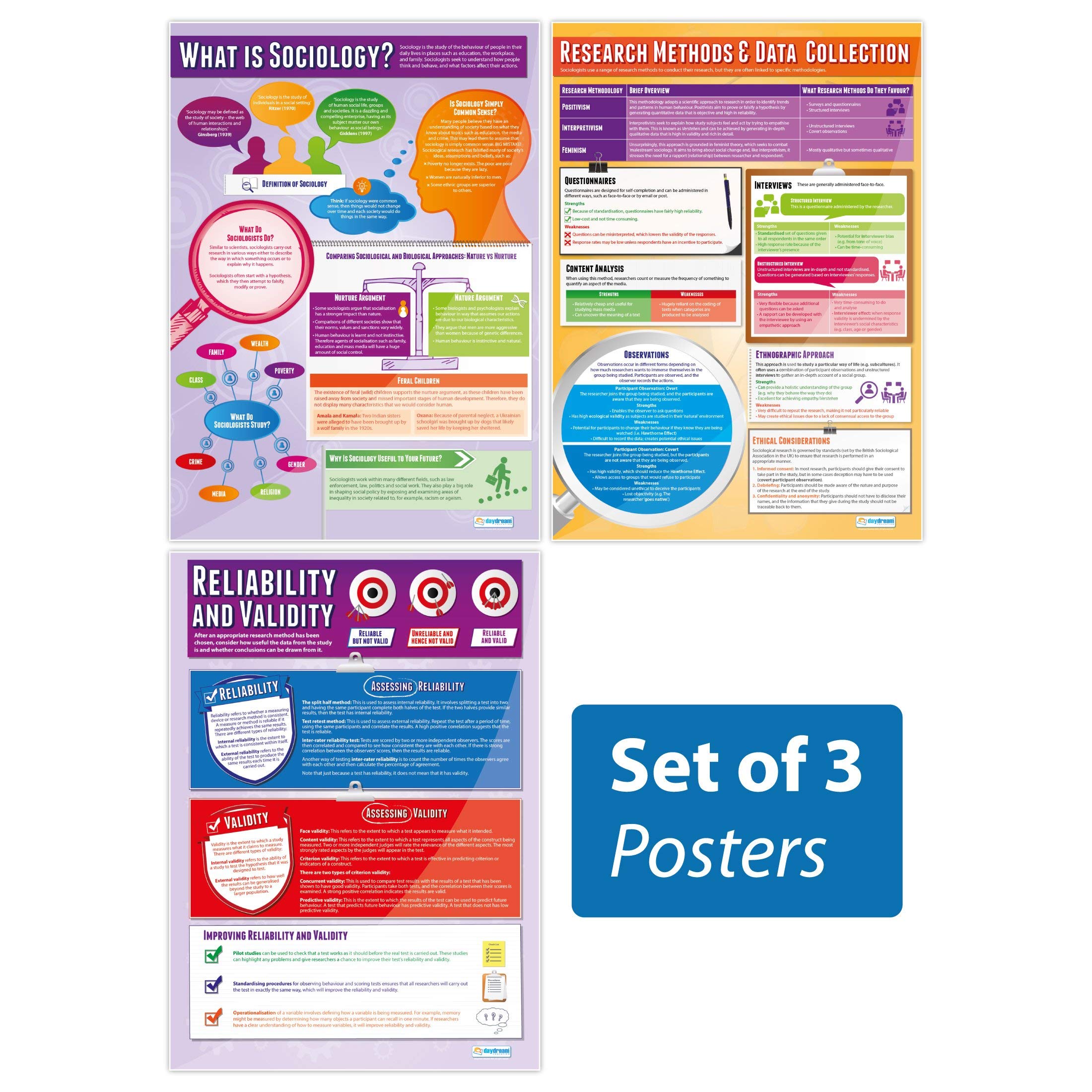 Daydream Education Introduction to Sociology Posters - Set of 3 | Sociology Posters | Gloss Paper measuring 850mm x 594mm (A1) | Sociology Class Posters | Education Charts