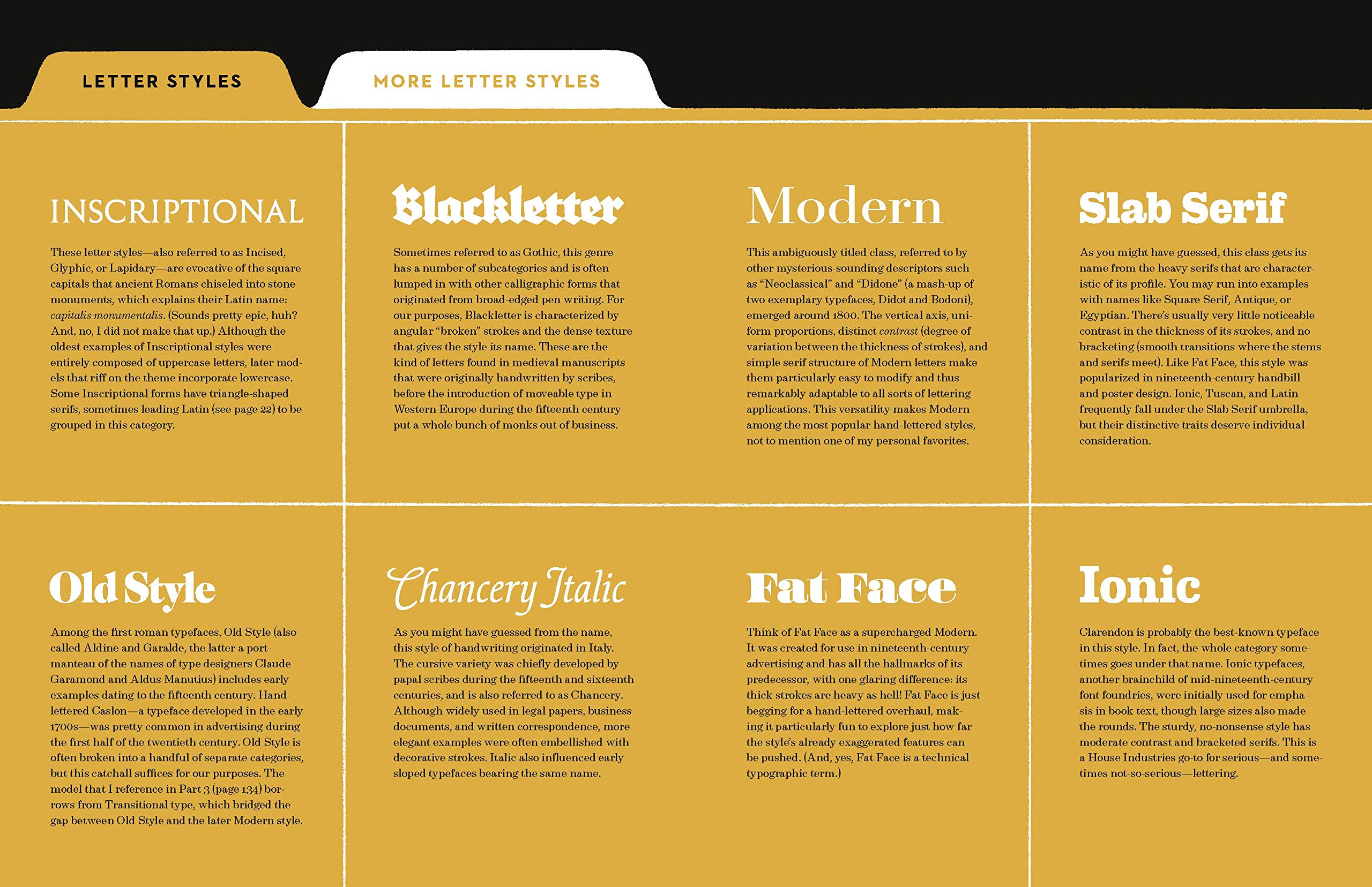 House-Industries-Lettering-Manual