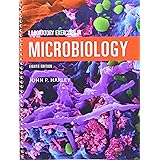Microbiology Lab Manual