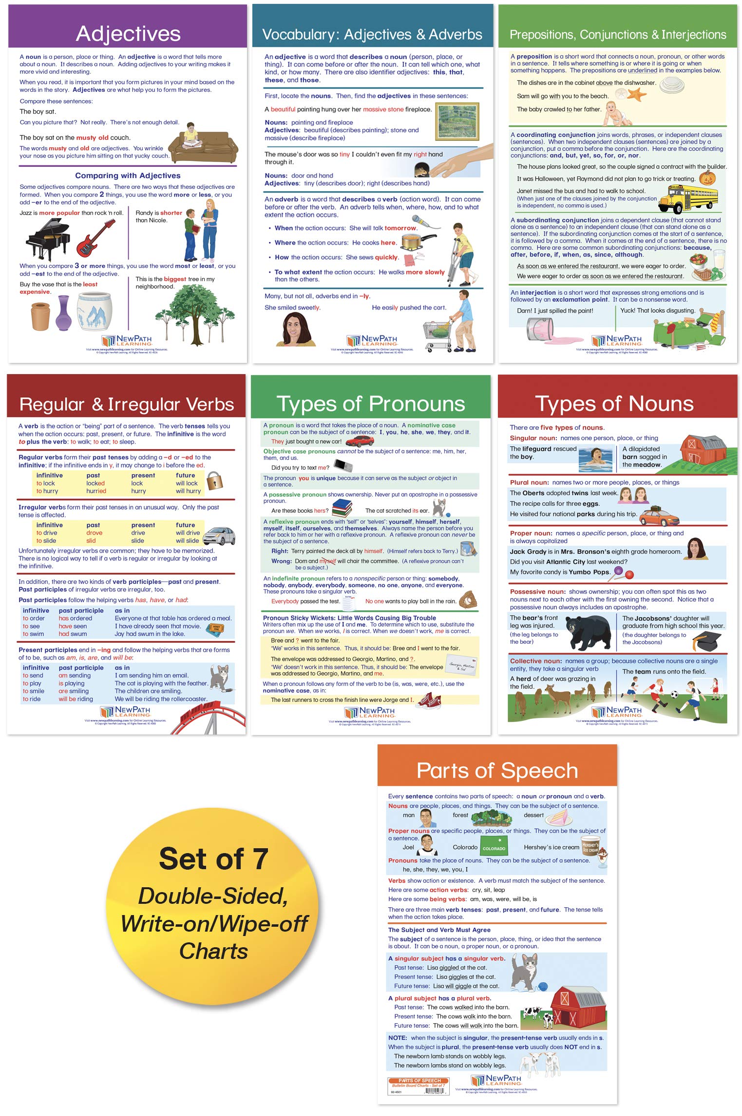 Buy NewPath Learning Parts of Speech Bulletin Board Charts 7 Double