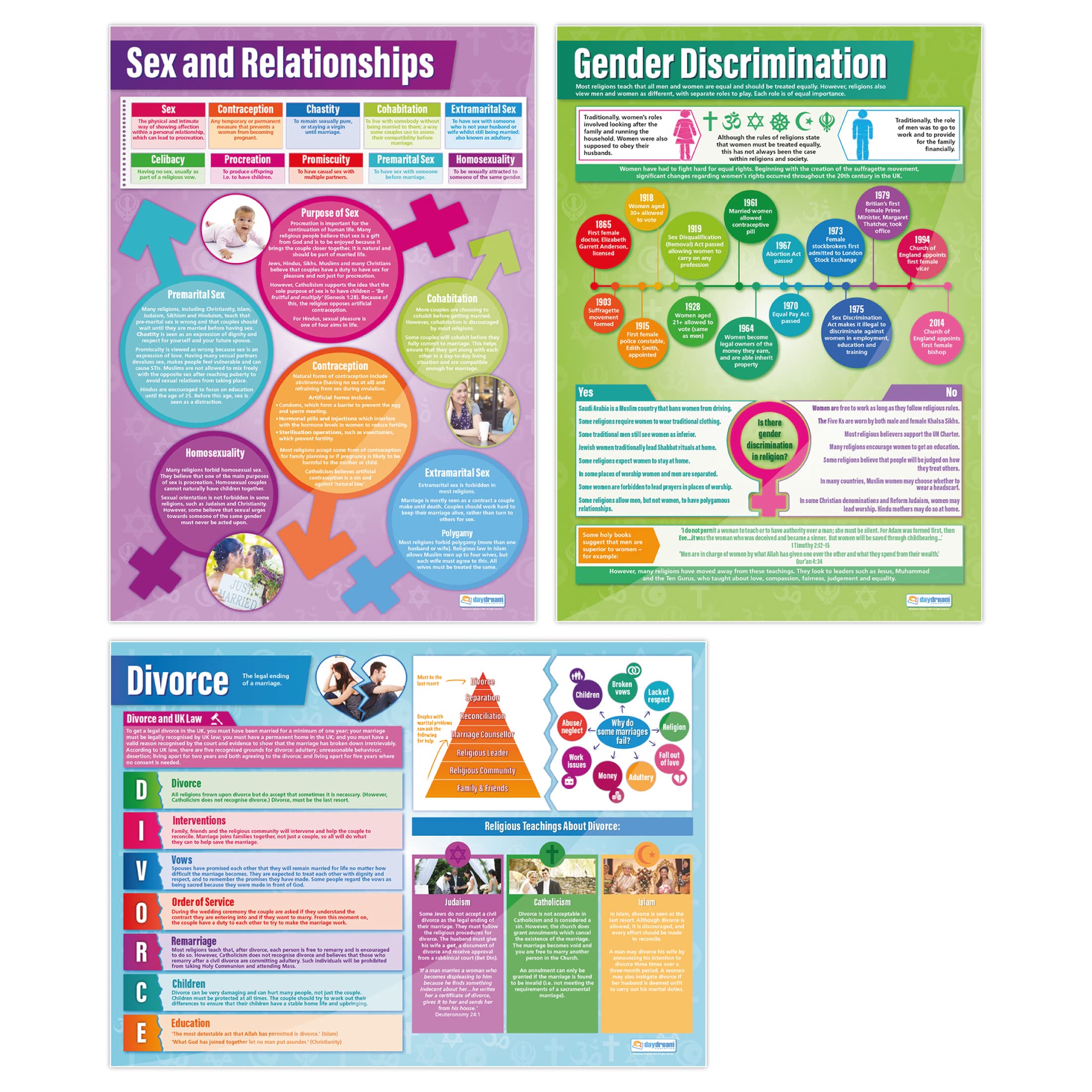 Sex & Relationships Posters - Set of 3 | Religious Education Posters | Gloss Paper measuring 850mm x 594mm (A1) | Religious Studies Charts for the Classroom | Education Charts by Daydream Education