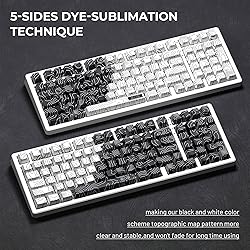 GMKWTL XVX Topographic PBT Keycaps, Shine Through