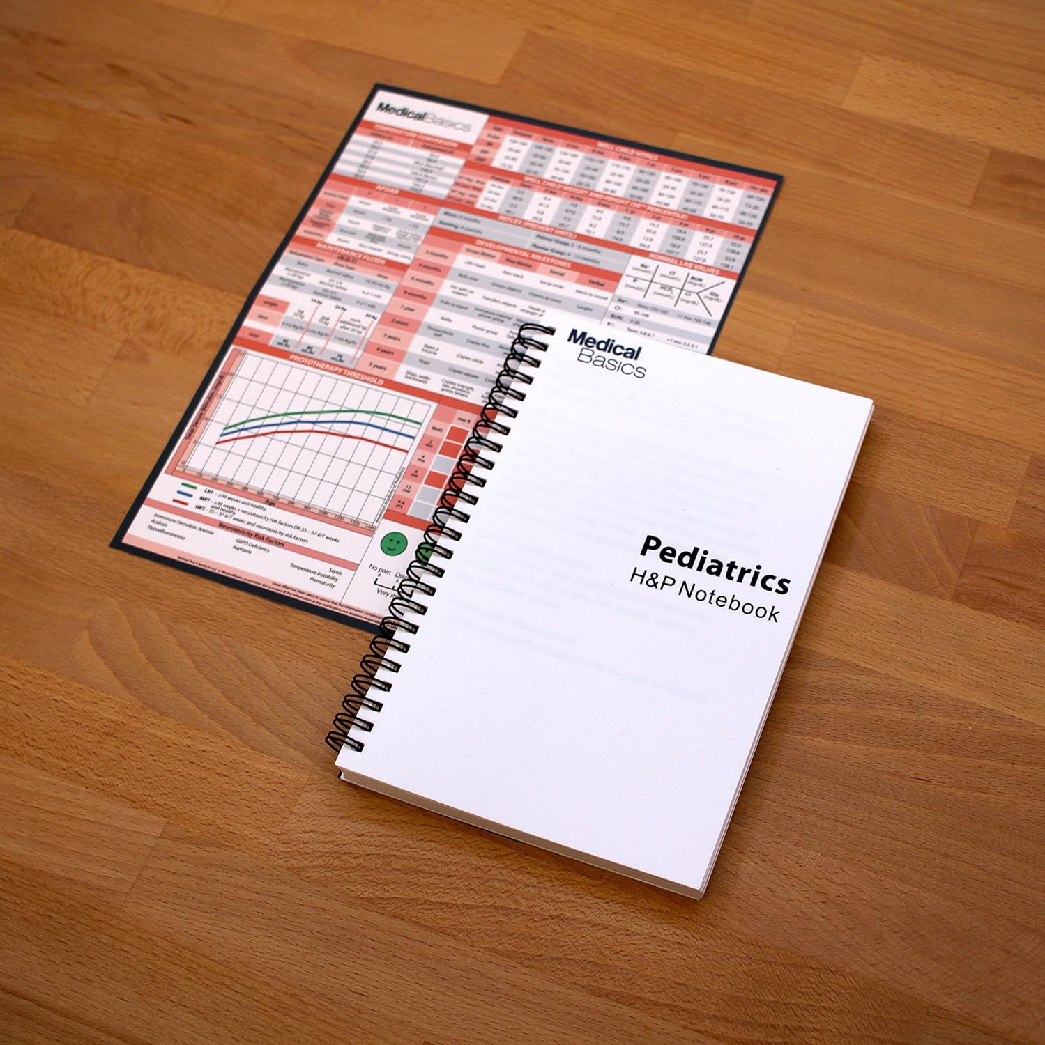 Pediatrics H&P Notebook Medical History and Physical Notebook, 100 Medical templates with Perforations : Office Products