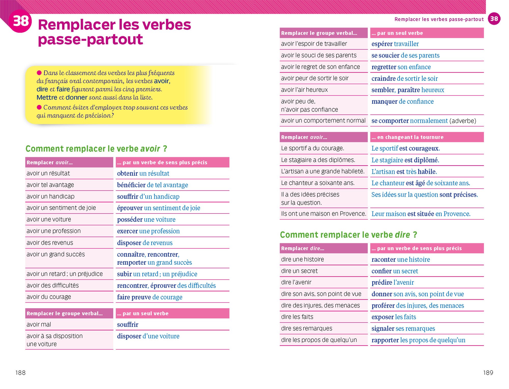 verbe rencontrer a tout les temps