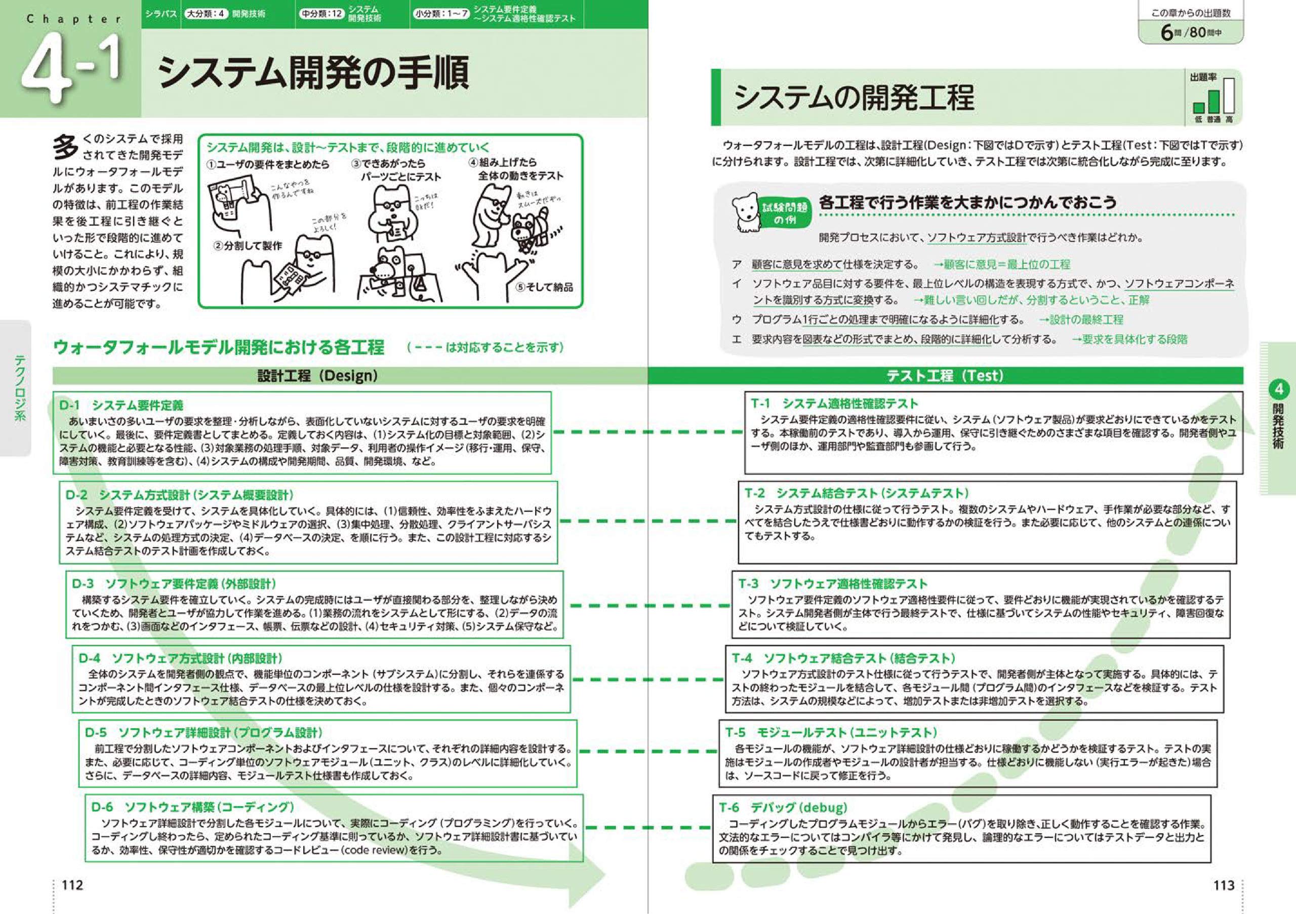 令和03 04年 基本情報技術者の新よくわかる教科書 情報処理技術者試験 イエローテールコンピュータ 本 通販 Amazon