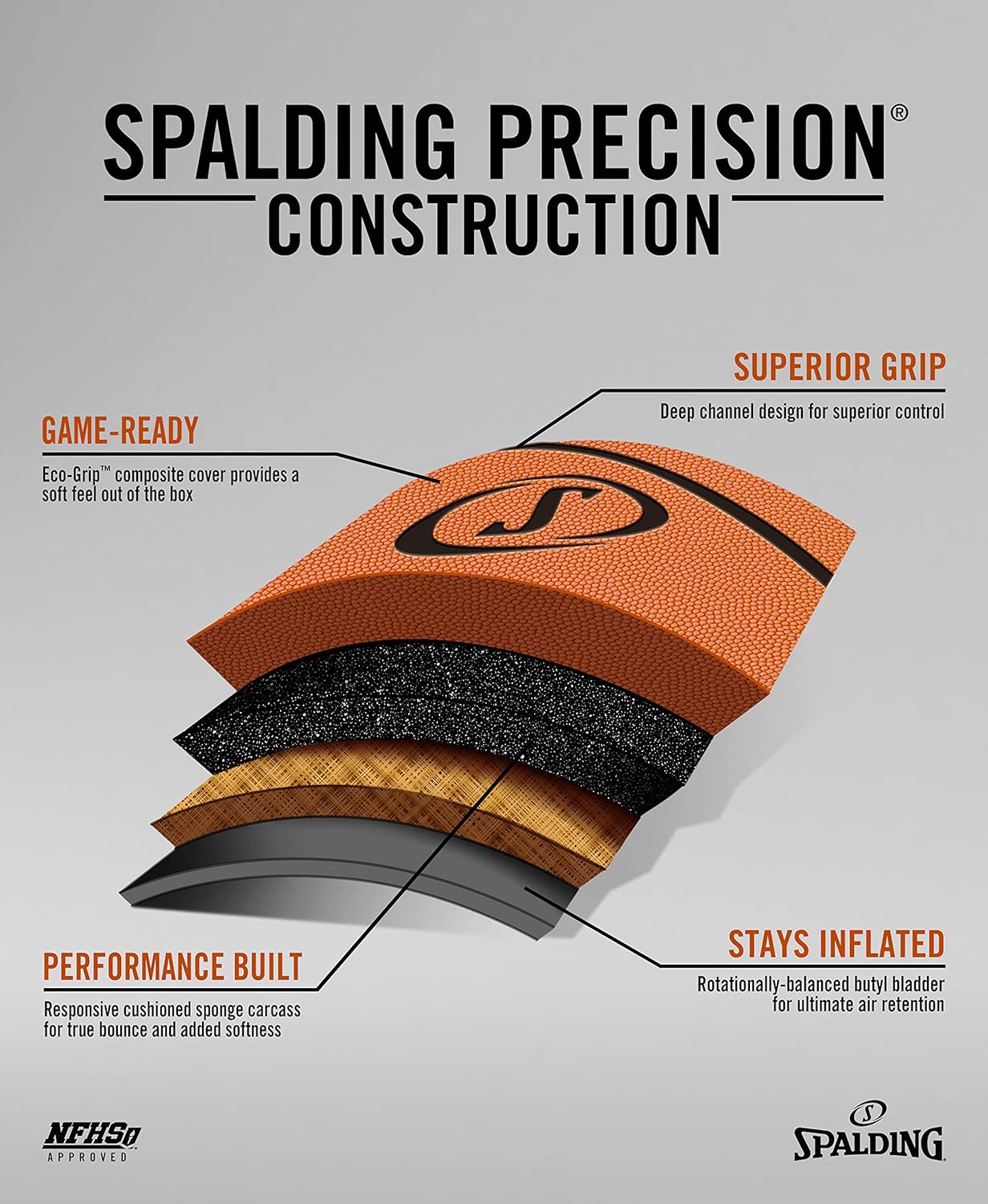 spalding precision basketball