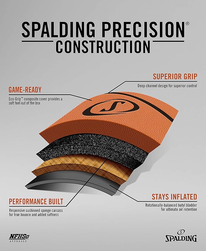 spalding precision