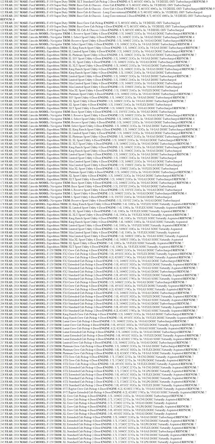 Amazon Com Ford 7l1z 10a682 C Cover Automotive