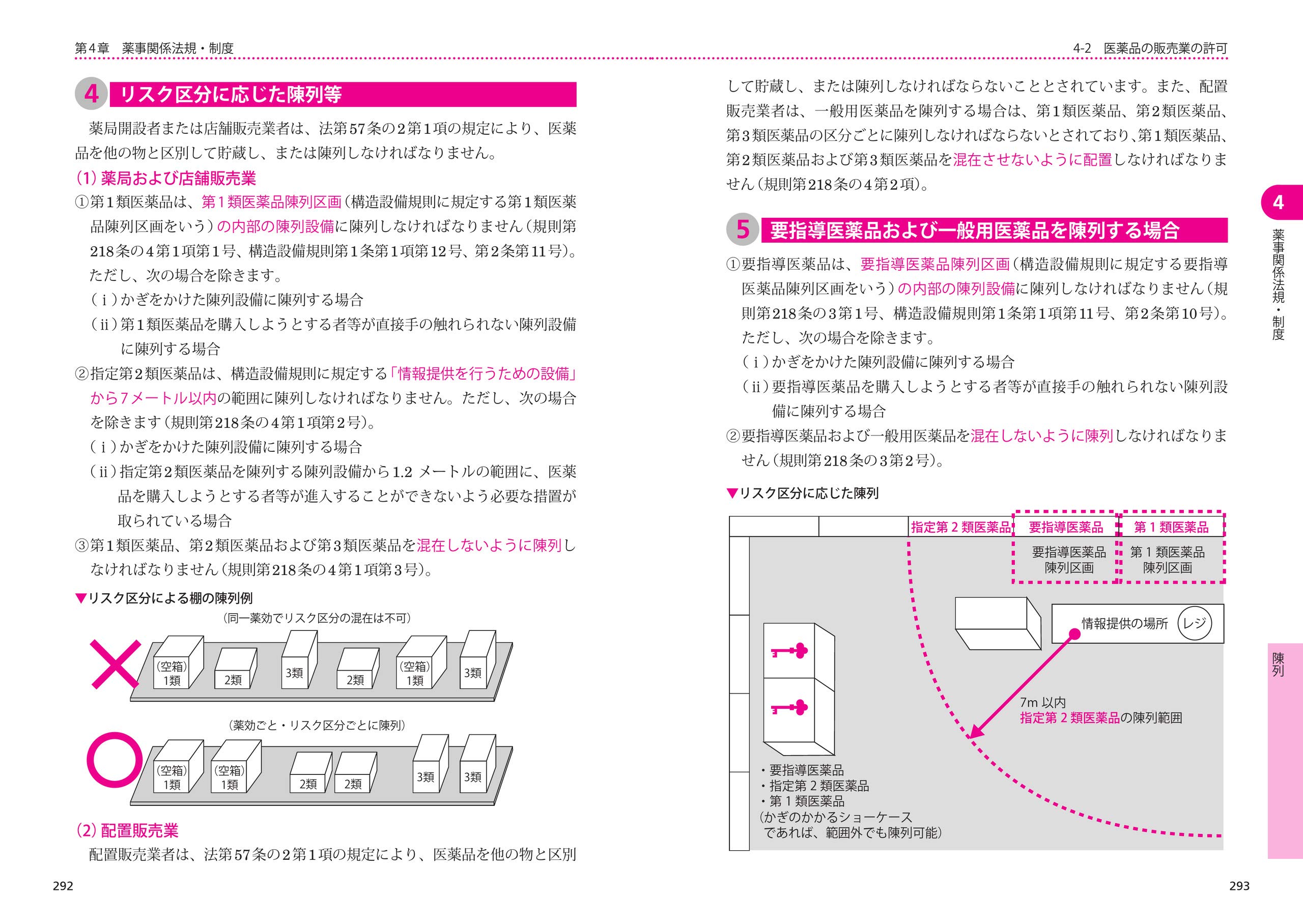 第5版 登録販売者 合格教本 本間 克明 本 通販 Amazon