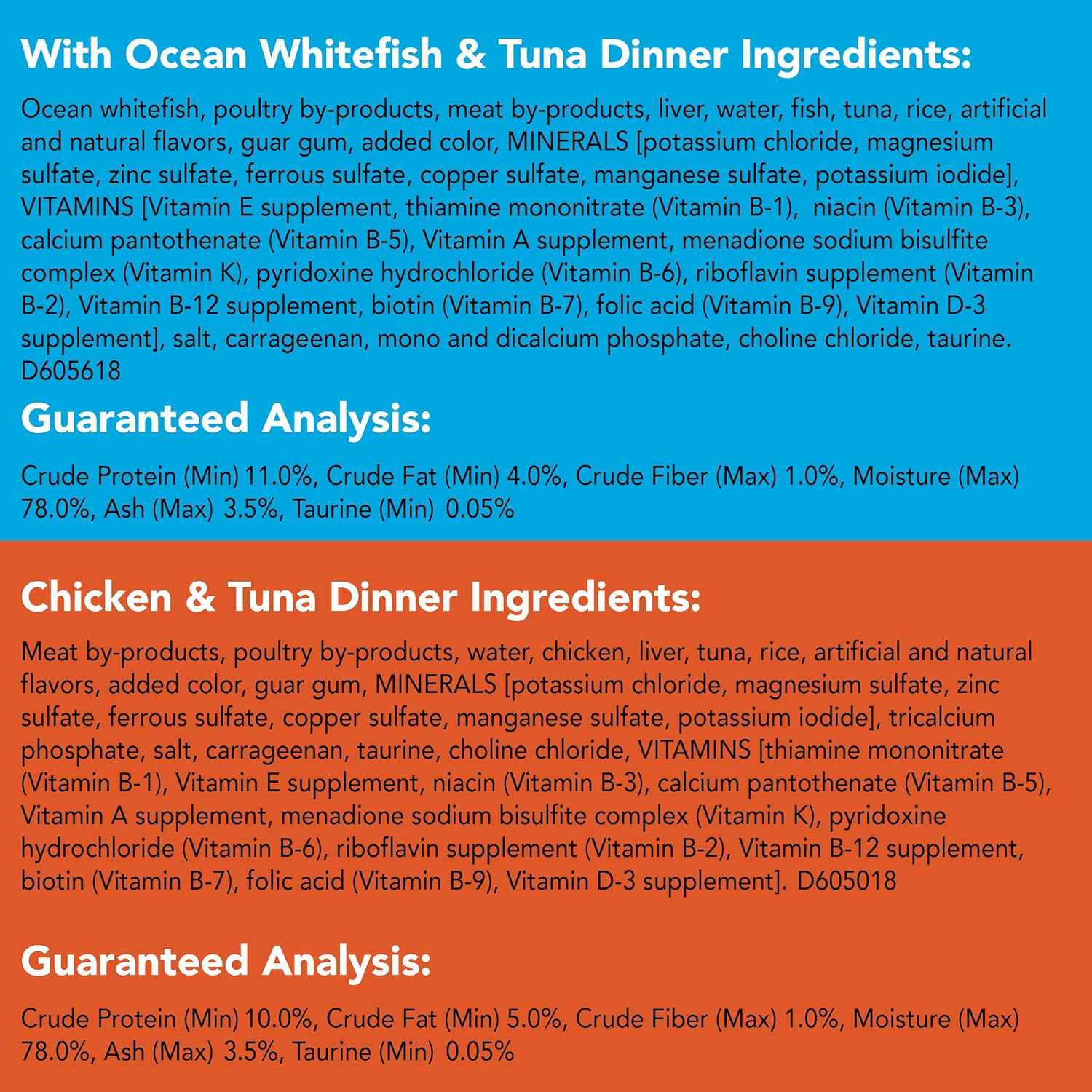 Purina Friskies Pate Wet Cat Food Variety Pack, Seafood & Chicken Pate Favorites - (40) 5.5 oz. Cans : Pet Supplies