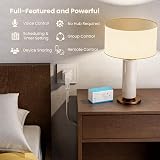 UPXNBOR Smart Plug 2 Pack Wi Fi Outlet Works with Alexa Google Home Energy view 7
