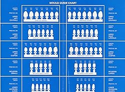 Dental Polycarbonate Temporary Crowns Refills