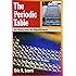 The Periodic Table: Its Story and Its Significance