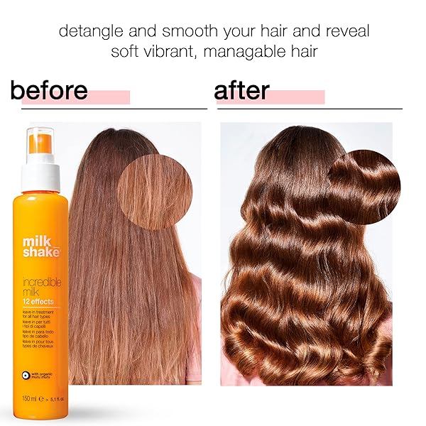 MILK_SHAKE INCREDIBLE MILK – LEAVE-IN HAIR TREATMENT FOR ALL HAIR TYPES – RENEWS DETANGLES AND REPAIRS DAMAGED HAIR