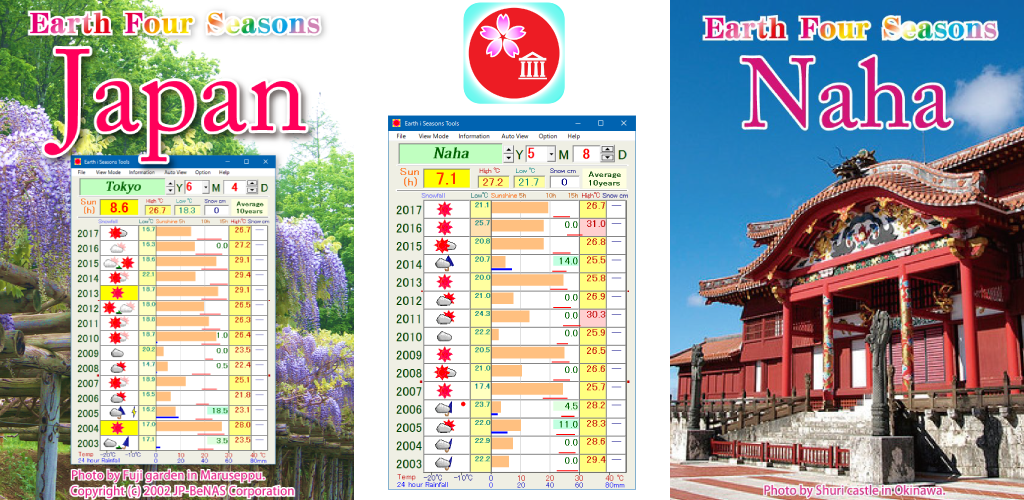 Okinawa Lovely Seasons - //medicalbooks.filipinodoctors.org