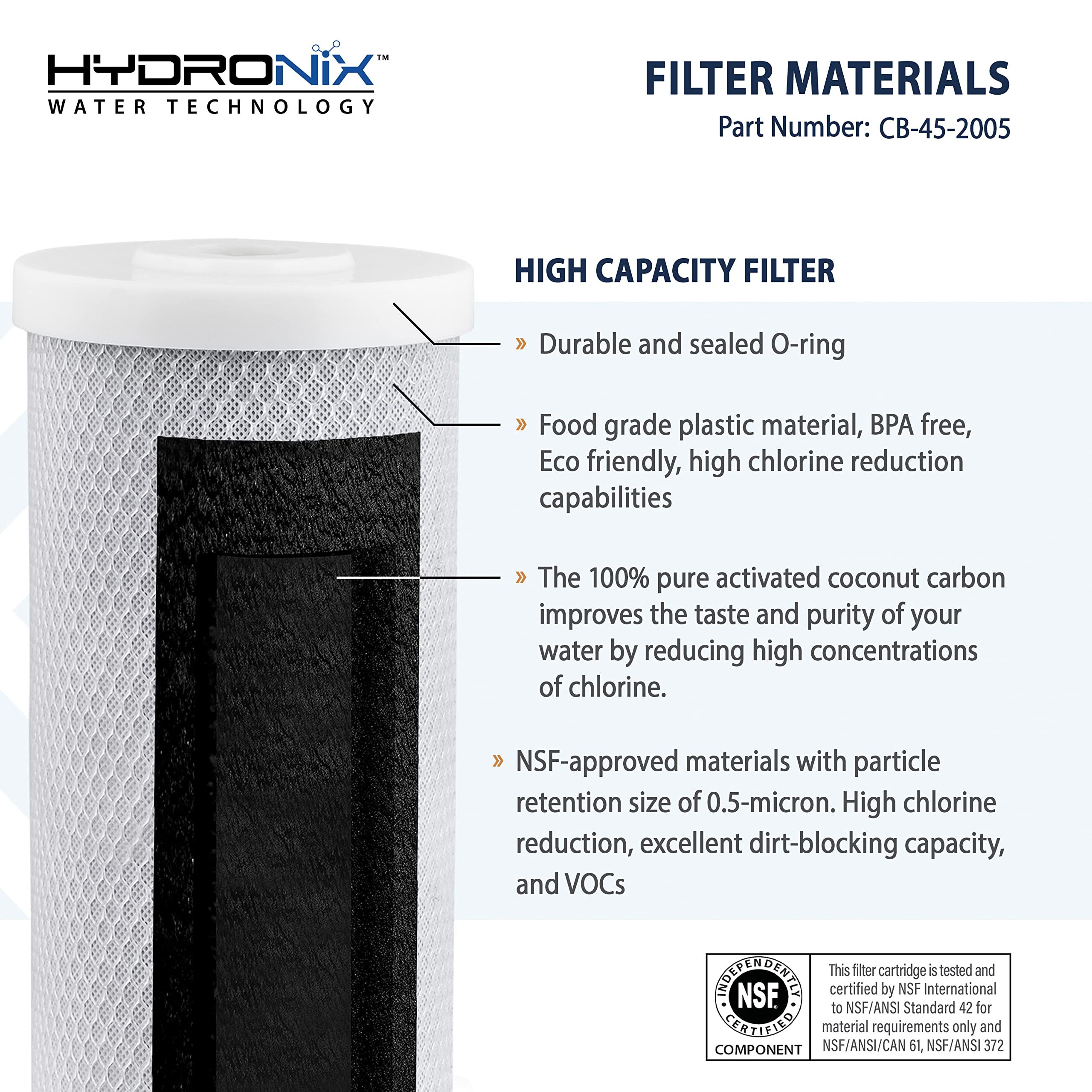 Hydronix CB-45-2005 Whole House, Commercial & Industrial NSF Coconut Carbon Block Water Filter, 4.5
