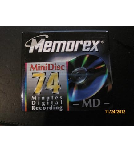 Amazon.com: SONY MD80 Minidisc 80 Minute MDW80T : Electronics