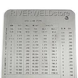 RIVERWELD Pipe Pit Welding Gauge Gage Test Ulnar