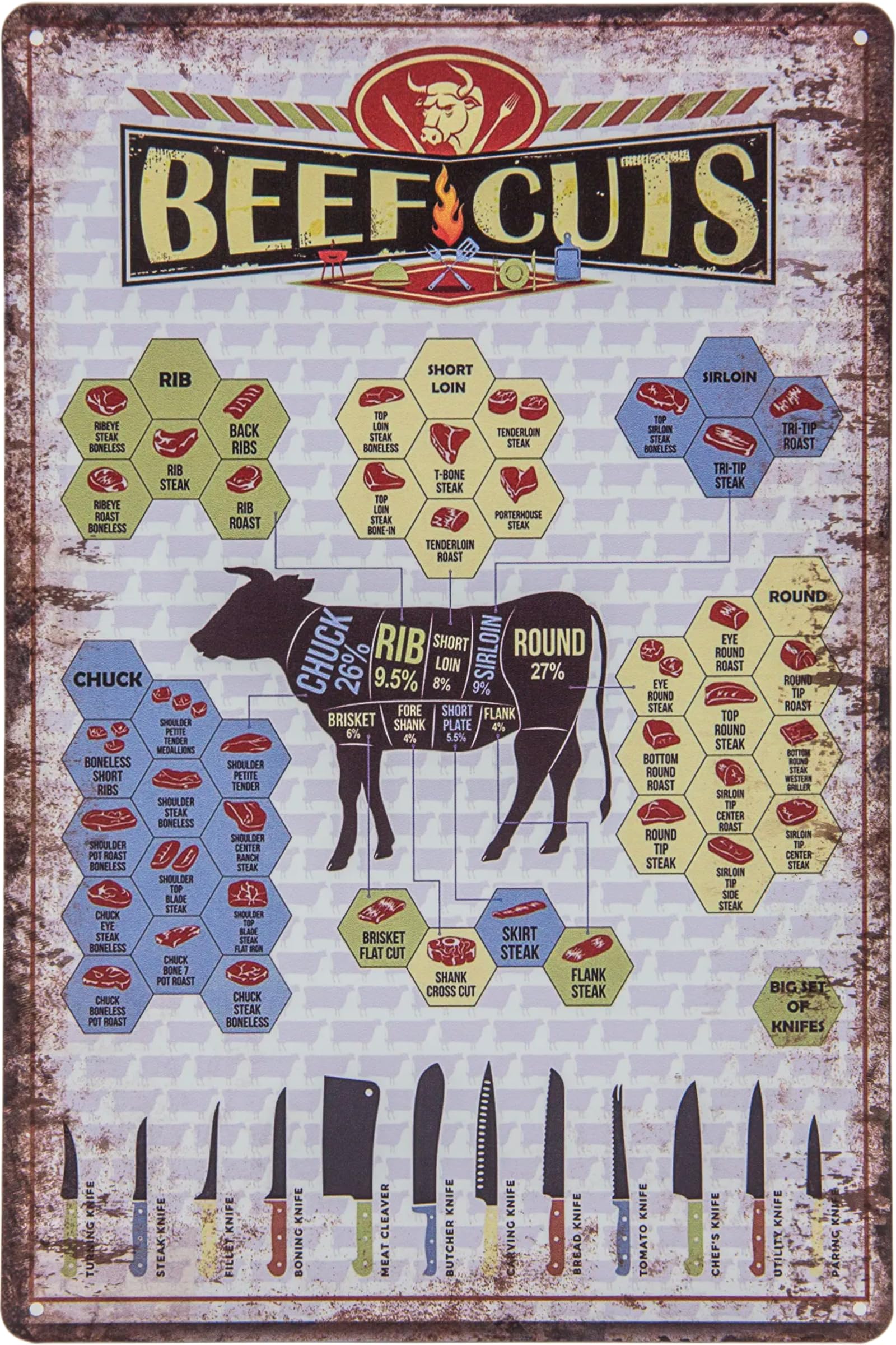 20 x 30 cm - Tin Sign - Beef & Cuts - Funny Saying Overview - Garden, Party, BBQ, Steak - Grillmeister Decorative Sign