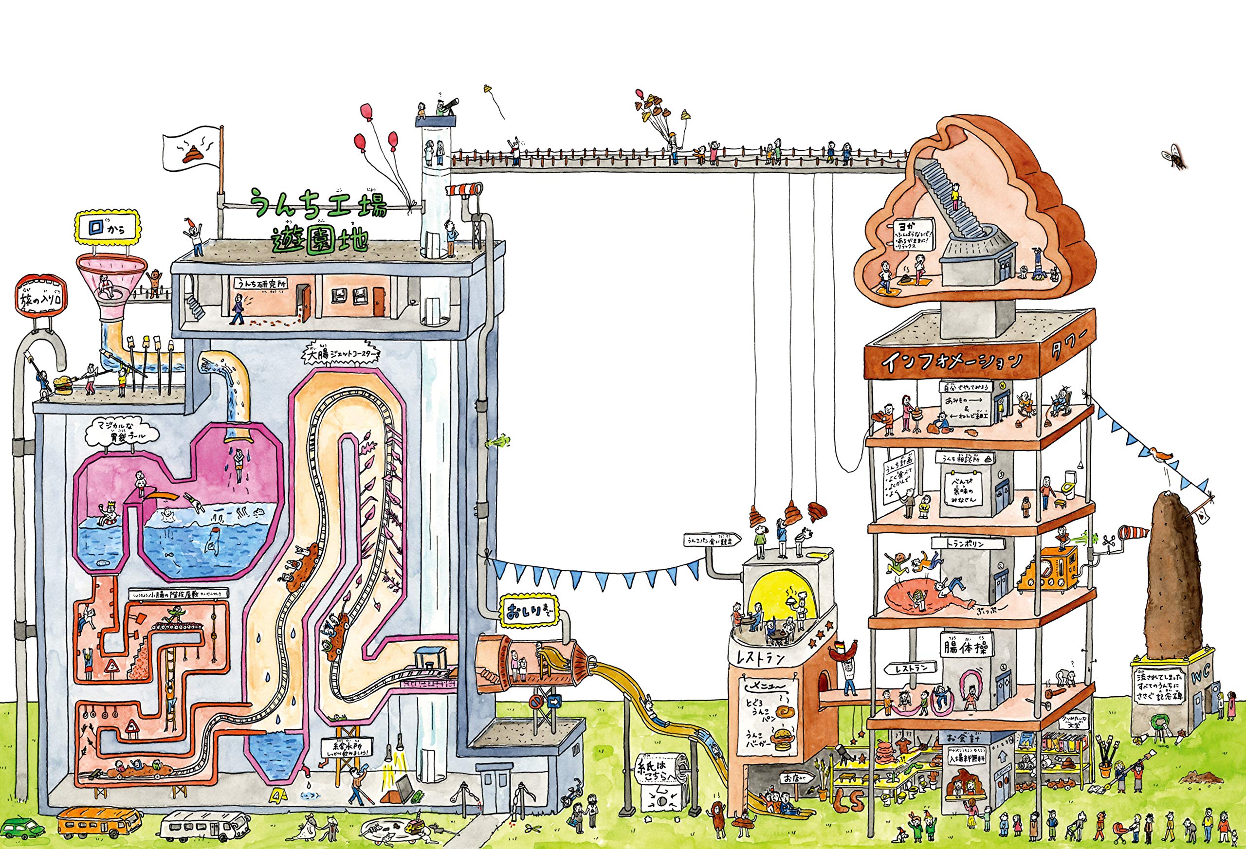 うんち工場で大冒険 たべものの消化の旅がわかる マルヤ バーセラー アネマリー ファン デン ブリンク チャルコ ファン デル ポル 鵜木 桂 本 通販 Amazon