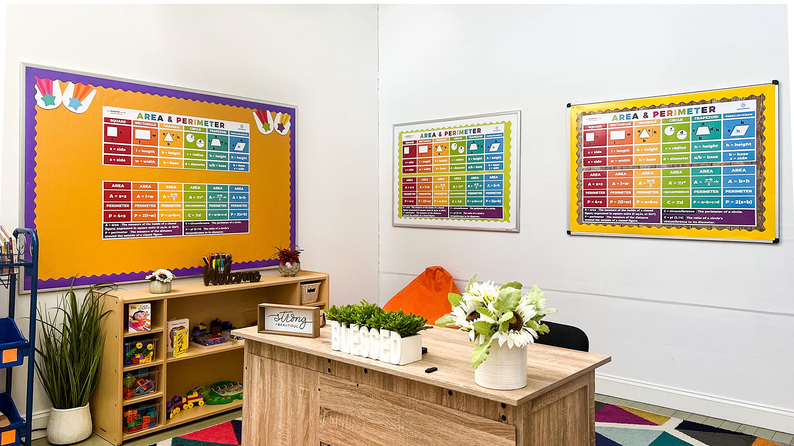 Mua Sproutbrite Educational Math Posters Area Perimeter Geometry ...