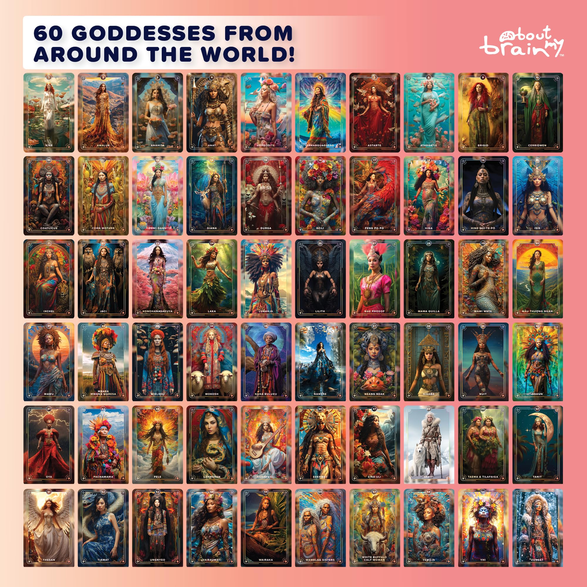 Goddesses of The World | Edition 1 | Goddess Oracle Deck | 60 Oracle Cards and Pocket Guidebook | Complement Your Tarot Card Practice