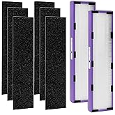 WOCASE FLT5250PT True HEPA Replacement Filter C Pet Compatible with GermGuardian Air Purifier AC5250PT, AC5000E, AC5300B,AC5350W,AC5350B,CDAP5500BCA,CDAP5500WSP,BXAP250,IAP-GG-125,2 HEPA+ 6 Pre-Filter